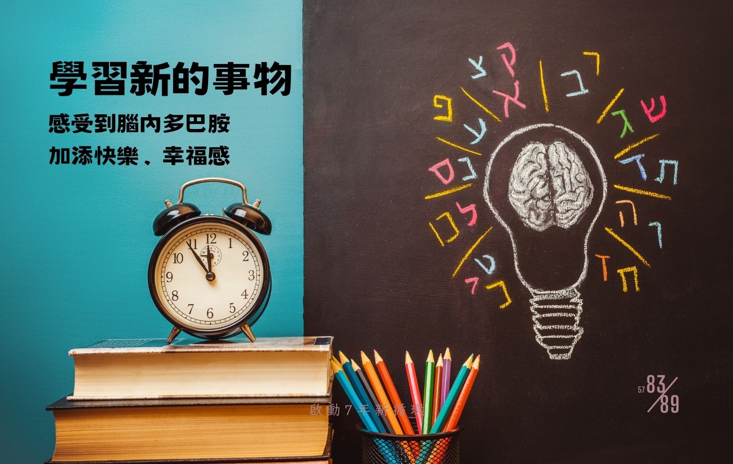 希伯來字母學習