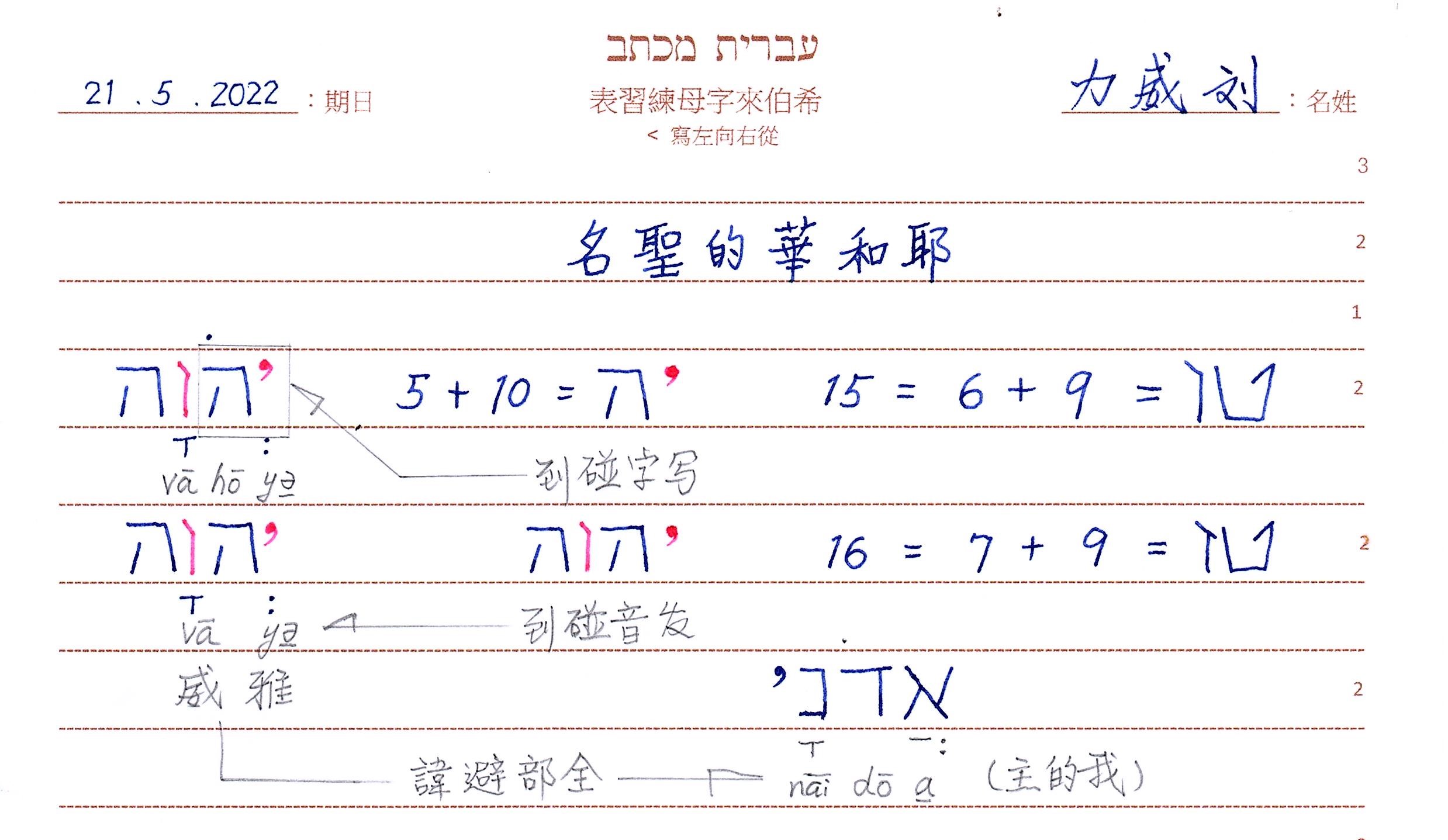 課件：數字練習 6-7-8-9-10